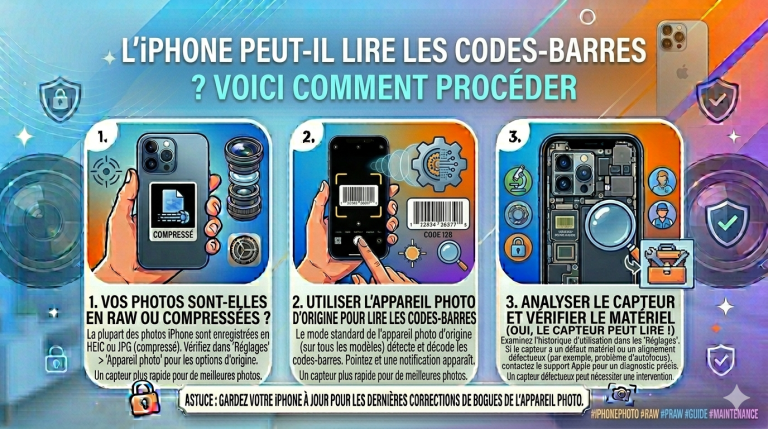 L'iPhone peut-il lire les codes-barres ? Voici comment procéder